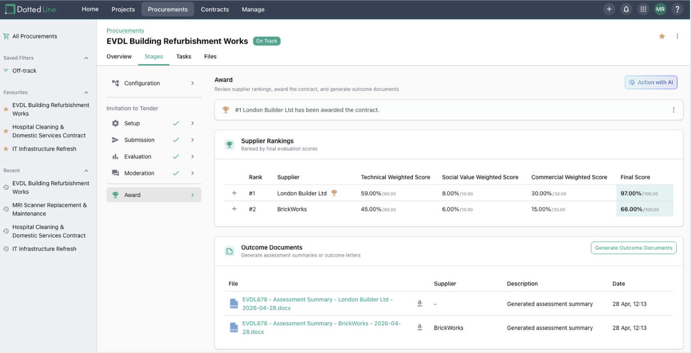 Dotted Line procurement workspace — Award stage